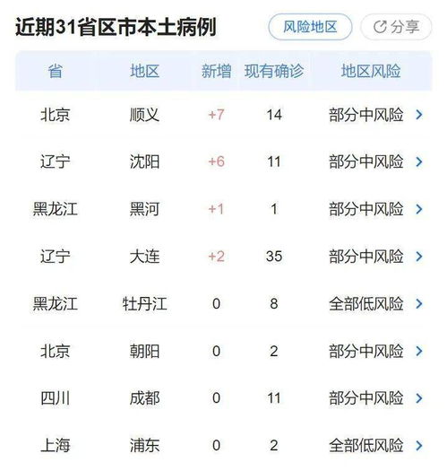志在四方