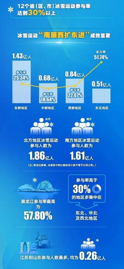 顾全今日最新数据揭秘，数字背后的故事全解析
