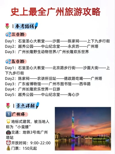 广州旅游攻略，揭秘繁华都市的魅力必游之地