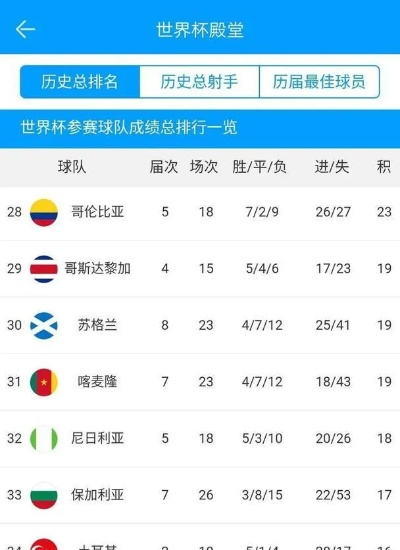 男足世界排名72位，挑战与机遇交织前行路