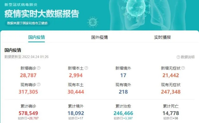 揭西疫情最新动态，病例情况分析与新闻报道