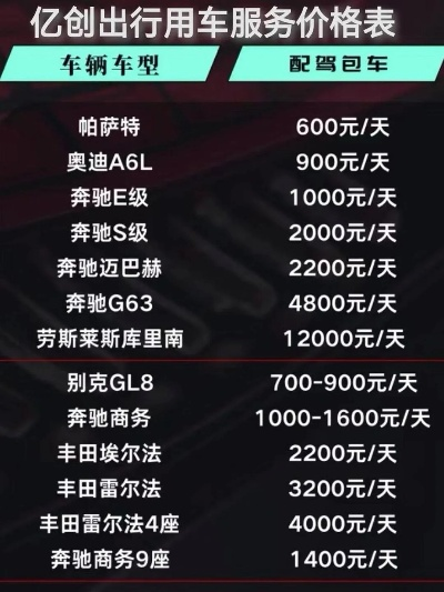 常州车工坊团购价大揭秘，最新价格表放送！