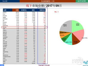 大数据行业巨头TOP10揭秘，领先技术与趋势排名大盘点