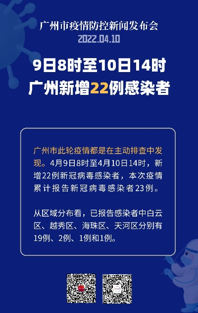 广州今日防疫最新动态综述