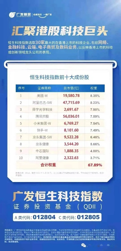 恒生股市今日热点消息速递