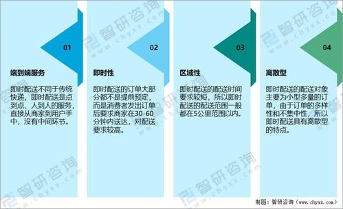 中印局势最新动态，深度解析现状，展望未来发展前景