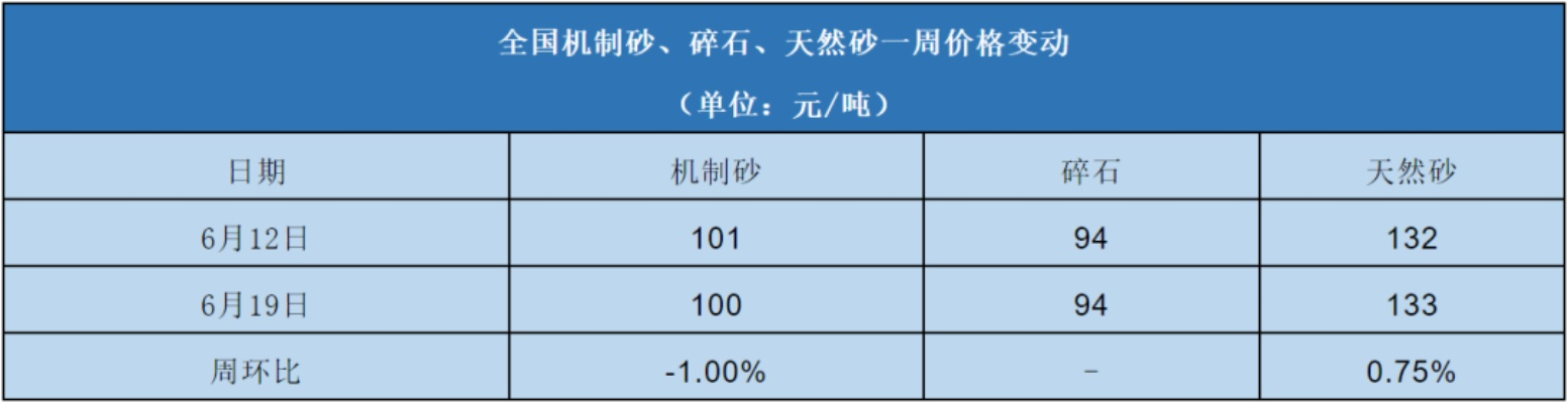新泰牌颗粒价格表最新解读，全面了解颗粒价格及变动趋势！