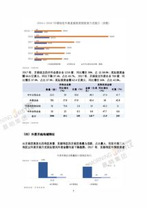 最新大润发小麦价格报告揭秘，优惠折扣一网打尽