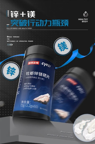 全球牡蛎锌片市场地位与影响力解析