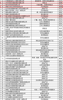2025年5月6日 第4页