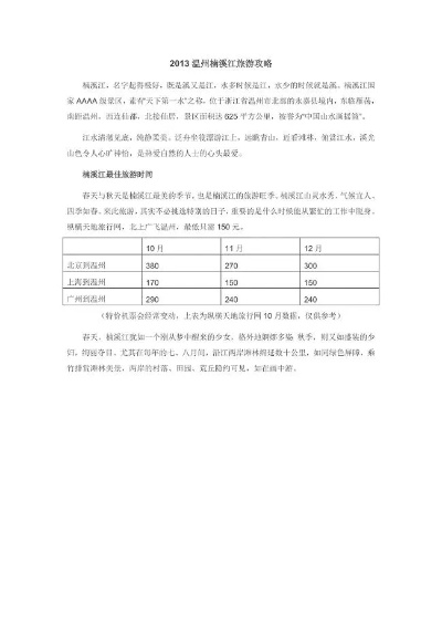 揭秘温州楠溪江，江南水乡的深度旅游攻略探索之旅