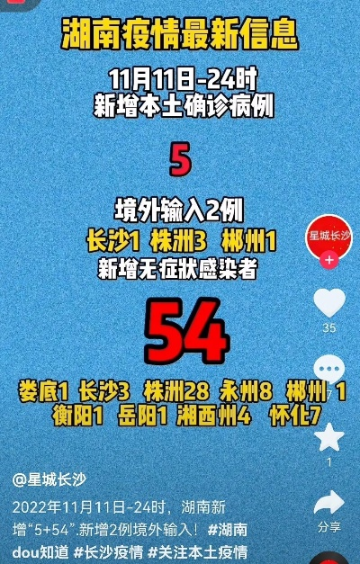 株洲疫情最新动态，数据更新，防控不松懈