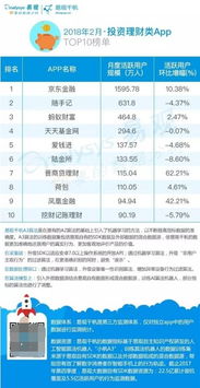 电站投资平台TOP10深度解析与排名评估
