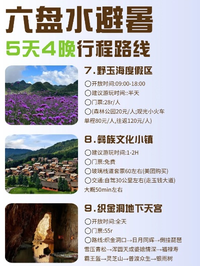 六盘水两日探秘之旅，超详细旅游攻略！