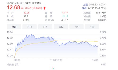 今日肉价全面解析，最新消息一览