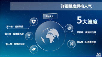 世界爬虫专家排行榜，引领数据抓取技术的先锋人物