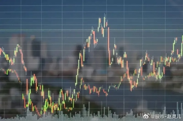 洞悉金融市场动态，英汇最新消息今日速递