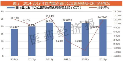 杭州洗练公司TOP10榜单揭秘，深度剖析行业领军者