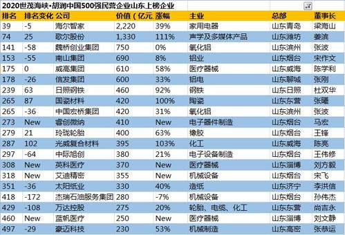 荆门考古界翘楚揭秘千年文明贡献者，十大专家排名榜单揭晓！