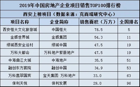 西安市酒店营销公司实力排名揭秘，权威榜单，不容错过！
