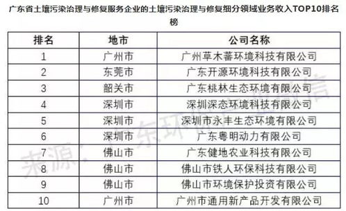 全国知名工装公司权威排名榜，探寻行业翘楚，品质保障之选！
