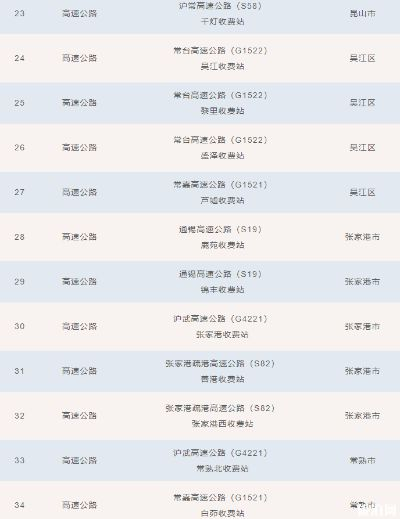2025年5月 第64页