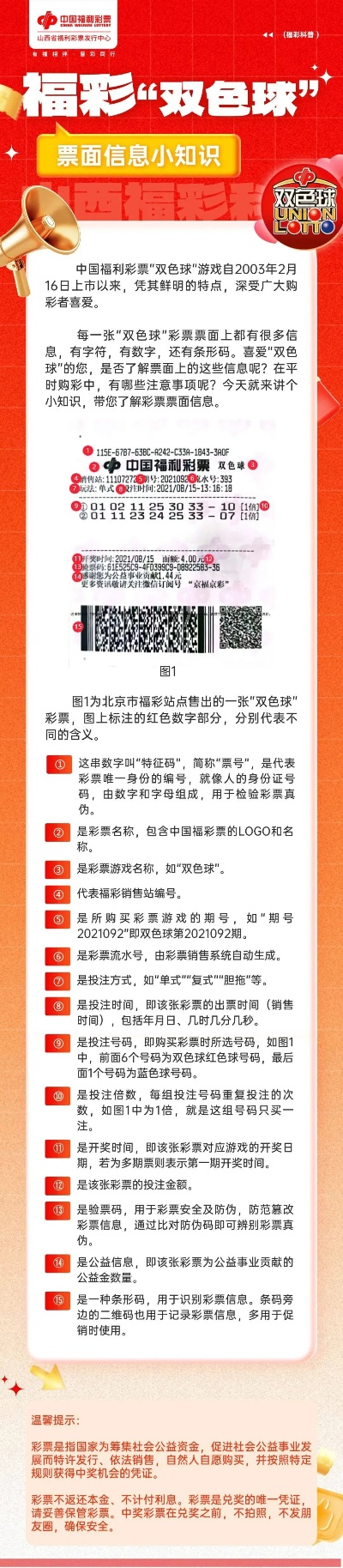 福彩最新声明解读，政策变化及公众关注点全解析