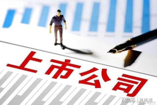 今日上市公司重磅公告揭秘，洞悉市场脉动，引领投资风向标
