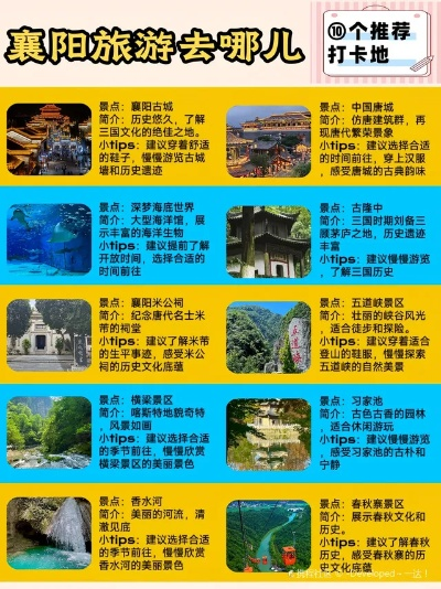 襄阳宝石攻略大全，最新指南助你寻宝之旅一帆风顺