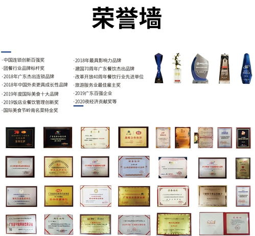 中古品牌TOP10榜单揭晓，历史与时尚的完美交融