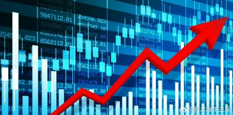 重磅，今日A股开盘最新消息全面解析