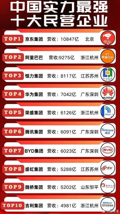 2025年5月9日 第10页