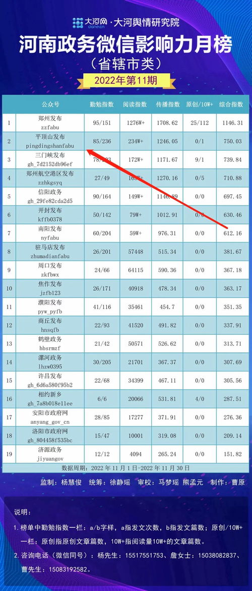 珠海理财公司排名揭晓，解读珠海金融市场权威榜单