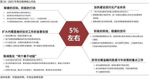 中银证券最新动态深度解读