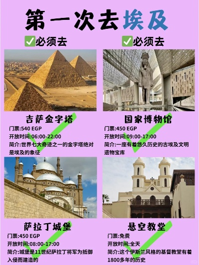 英国留学与埃及之旅的双重魅力，最新攻略解读
