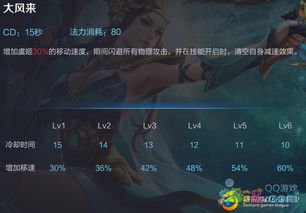 重庆陈皮品种TOP10榜单，探寻陈皮之王！