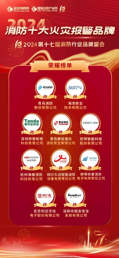 消防工具柜公司排名揭秘，行业领军者探寻