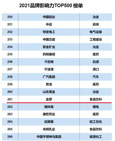 世界知名品牌渔夫帽排行榜TOP榜单揭晓！