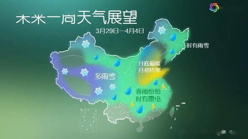 西安今日天气实况及未来气象展望报告发布！