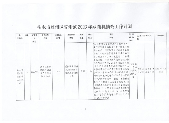 揭秘，冀州供暖最新动态，2024年供暖计划全解析！