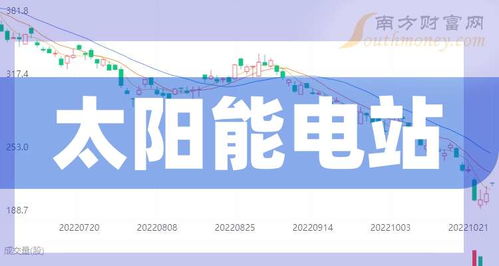 江苏上市公司规模排名揭秘，探究企业蓬勃发展之路