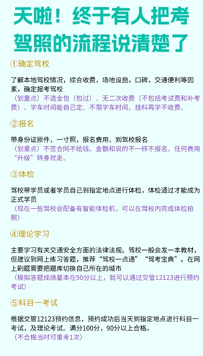 最新驾照报名攻略大全，一站式解决你的报名难题！