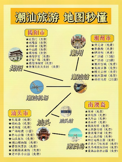 潮汕家庭温馨游攻略，共度美好时光