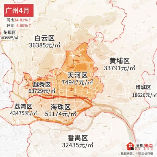 天津整猪最新价格走势及分析摘要