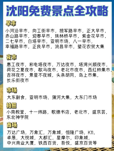 沈阳购物指南，最新地图攻略，畅游购物天堂