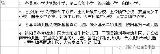 饶阳学校排名前十，优质教育独特魅力深度解读