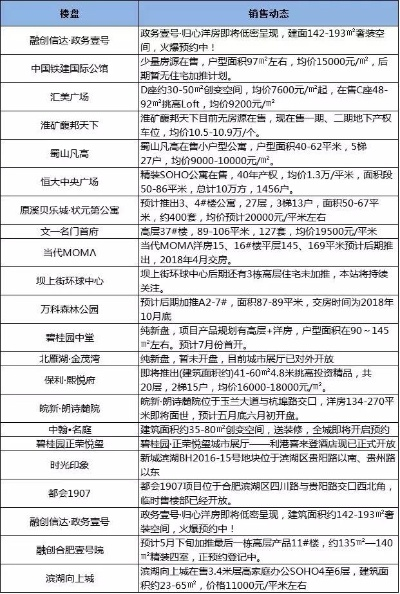 合肥欧式窗帘公司TOP排名，品质与风格的极致追求