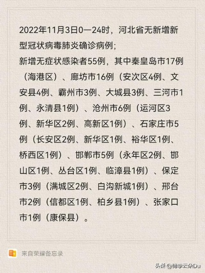河北最新防疫动态，筑牢疫情防控坚实防线
