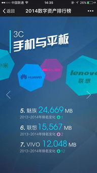 揭秘百度世界，数字生活的终极指南
