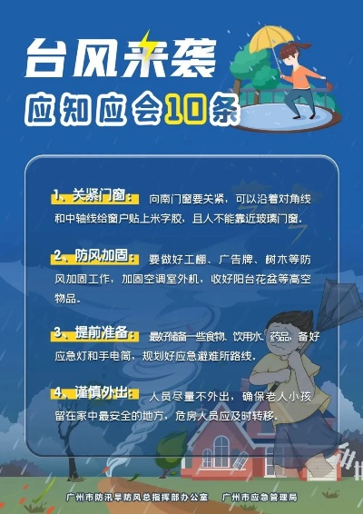 东莞台风最新动态，关注安全，台风来袭做好防范准备！